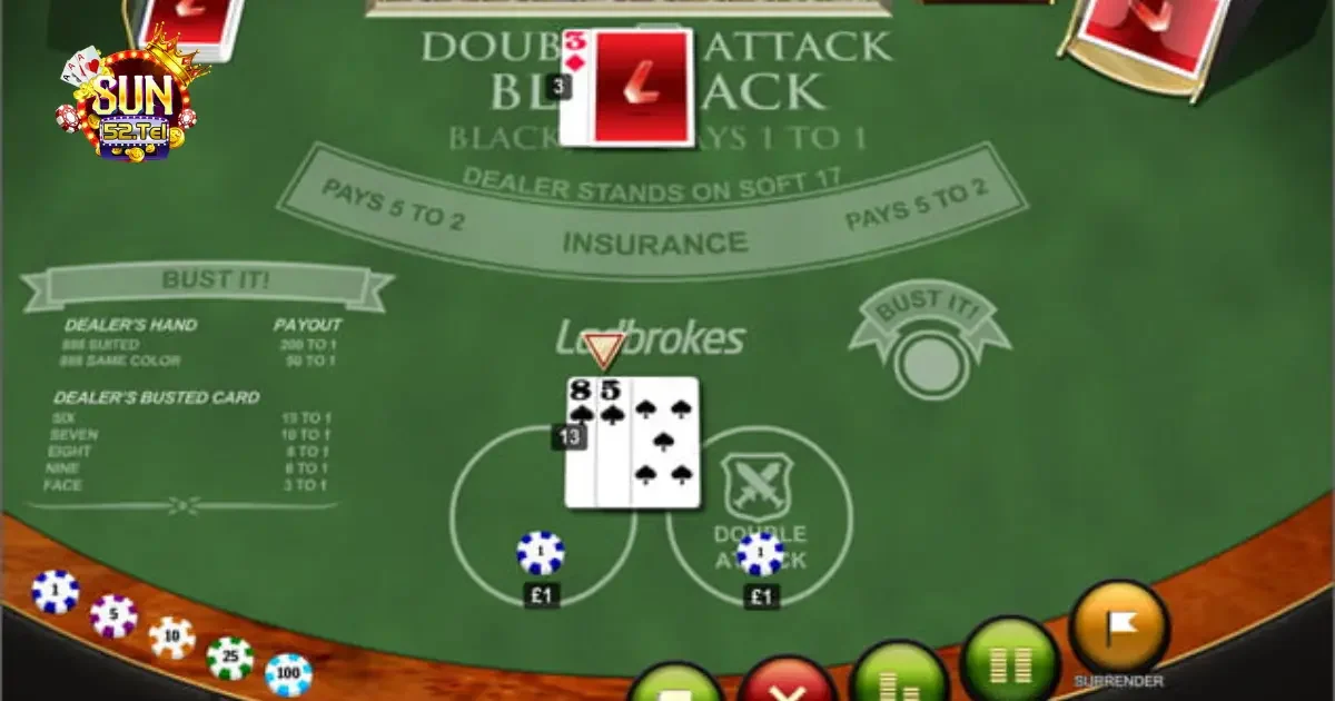 Làm Thế Nào Để Hiểu Rõ Quy Tắc Và Tận Dụng Lợi Thế?